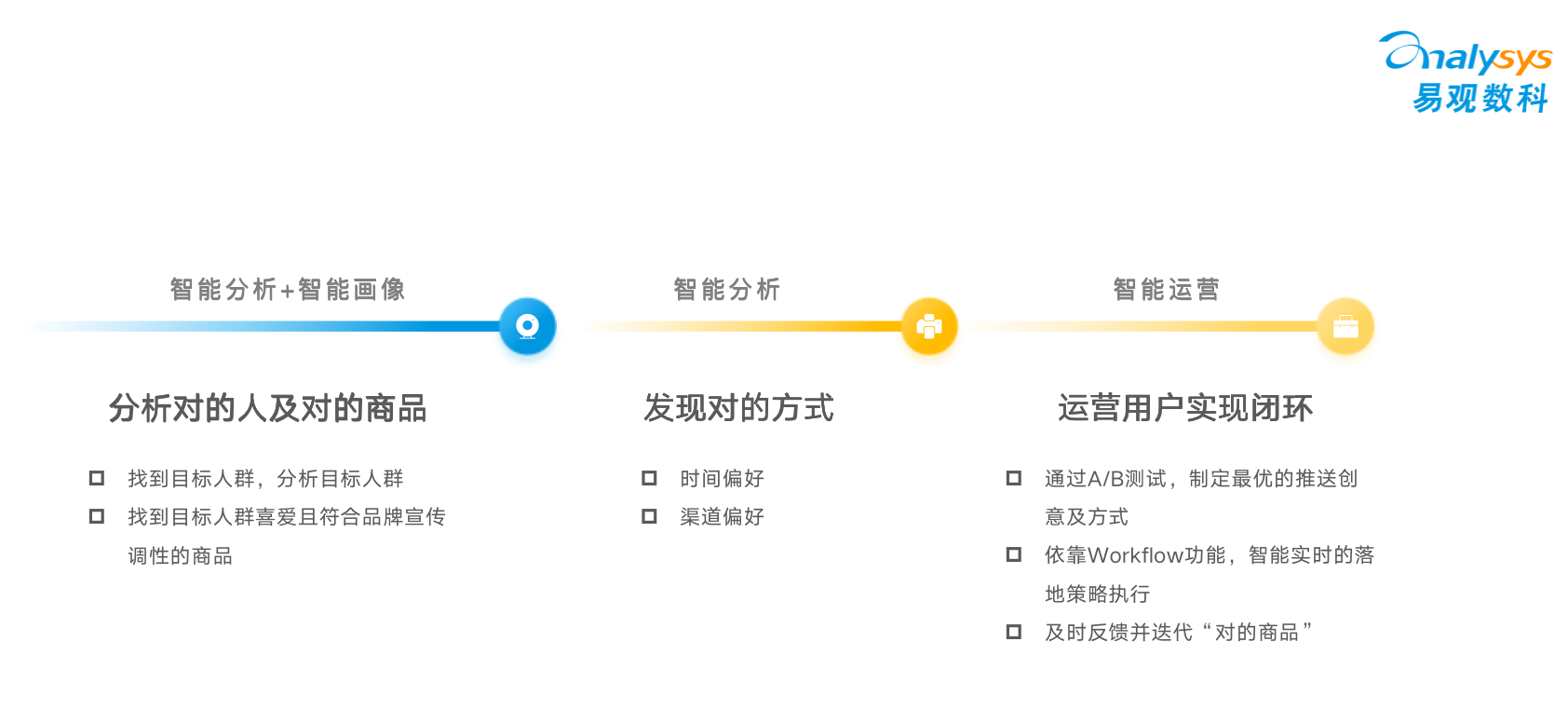 出圈|小米旅行箱、无印良品酒店…为何这些品牌频繁出圈？