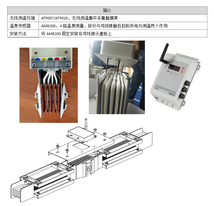 解决方案|安科瑞电气设备温度监控解决方案