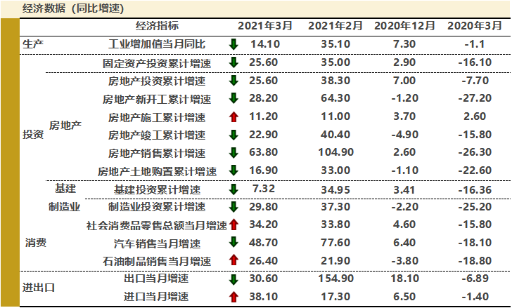 gdp格式化(2)