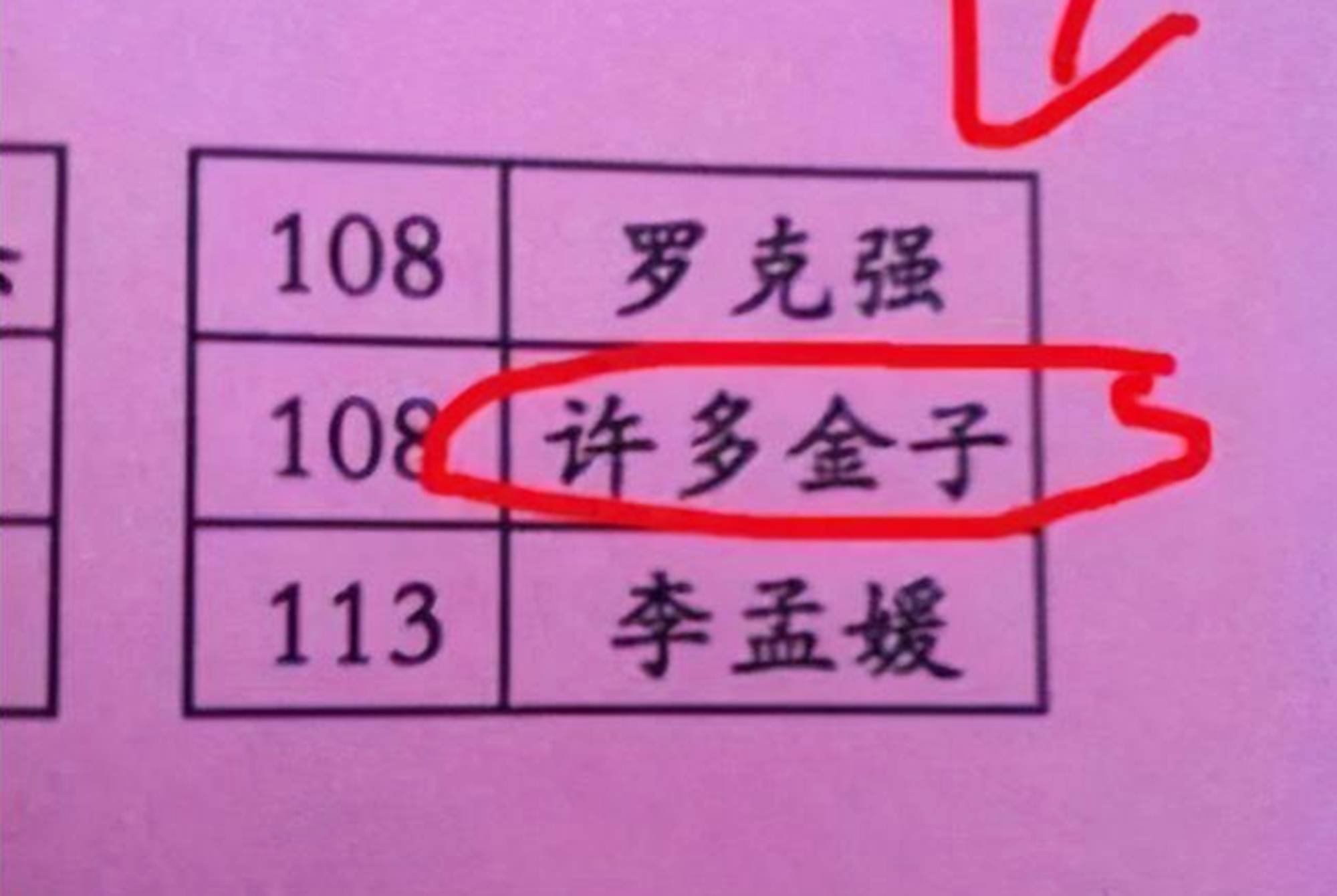 保洁公司起名字看五行吗 保洁公司的名字怎么取好听?