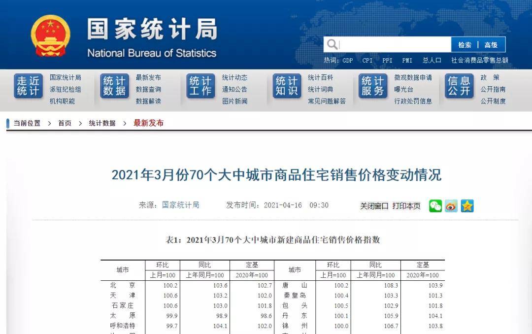 国家公布70城房价，合肥“双涨”！但实际是：新政后，滨湖、蜀山、庐阳全在降