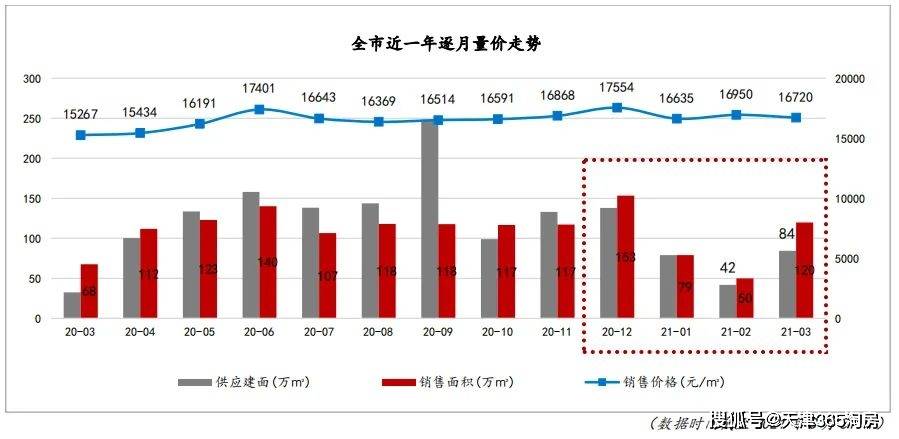 2020年南通gdp注了多少水_南通万亿GDP反思(3)