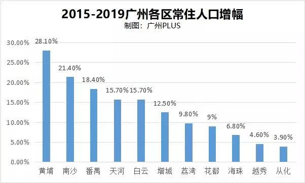 gdp在医学中是指什么_大健康观 第五章 时代呼唤大健康医学模式 三