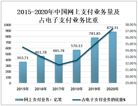 海安2021gdp及增量_历史首次 广州深圳GDP增量超过北京上海(3)