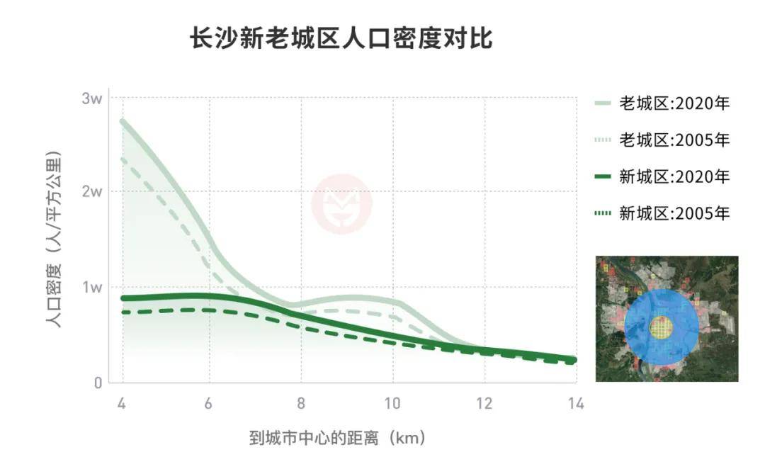 莱阳城区人口2020总人数口_烟台站莱阳出站口图片(3)