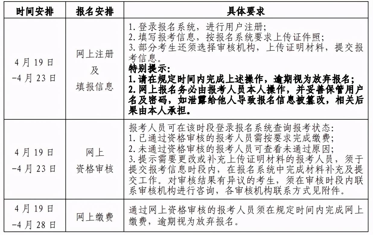 北京有多少人口2021_北京今年将新建多所学校 快看看有没有你家门口的 北京重(2)