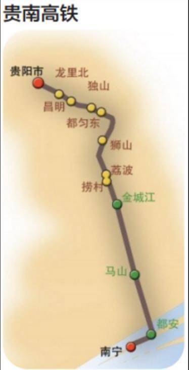 广西正在修建一条时速350km的高铁，估算投资740亿，终点设于南宁