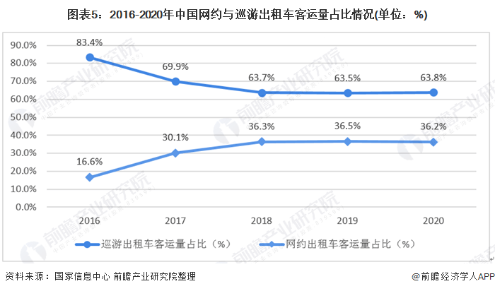 2020年中国人均_中国人均gdp2020年(2)