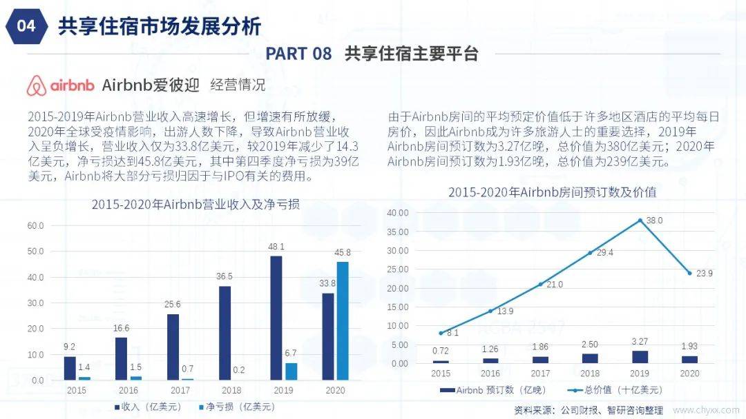 乐昌未来五年gdp预测_2011全国两会热点策划 GDP增长告别8(2)