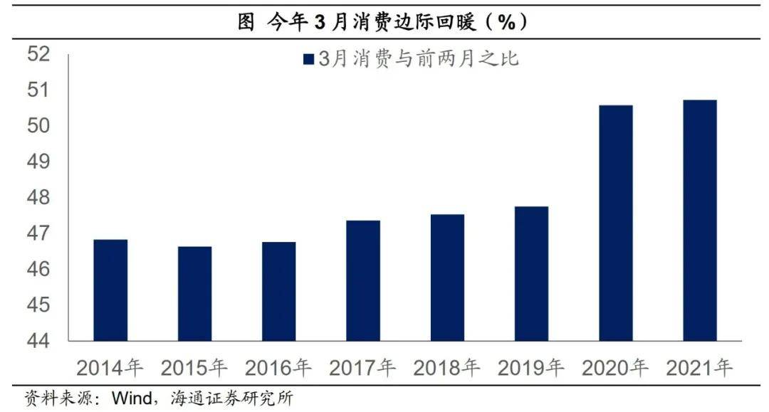 人口流动对经济的影响_人口流动对乡村社会治理的影响及对策(3)