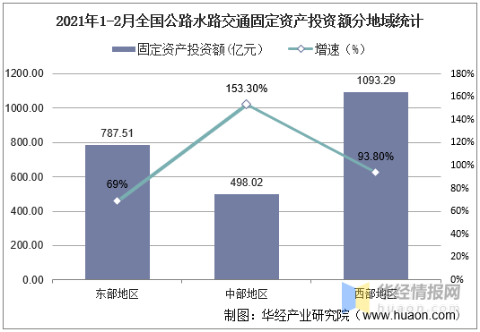 2021仲恺各街道gdp_2021年一季度江苏各市GDP出炉 苏州保持领先,镇江增速抢眼