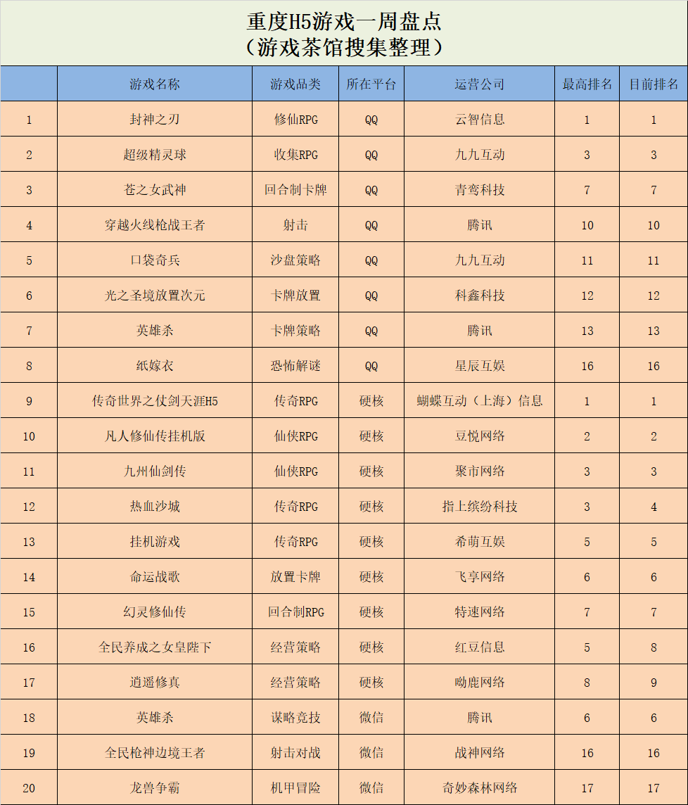 周排名第几_荣威汽车质量排名第几(3)