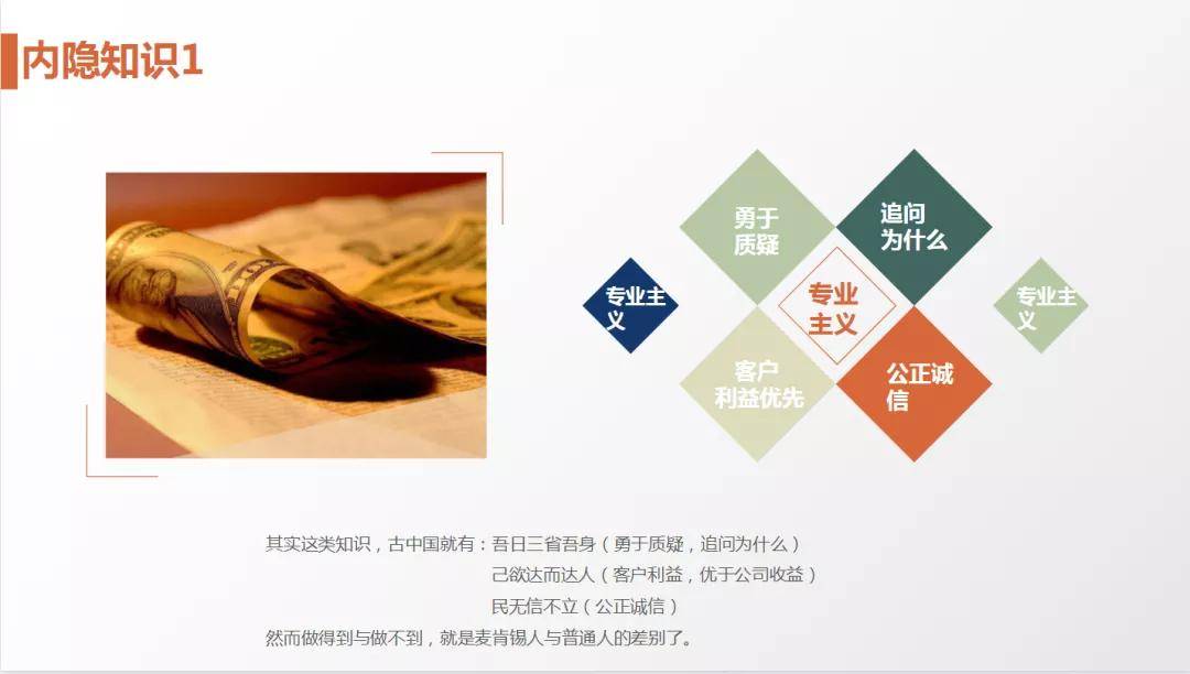 62页ppt解剖麦肯锡麦肯锡方法及麦肯锡工具