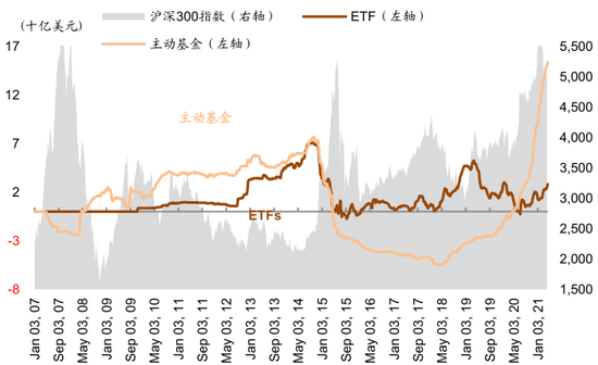 凤凰点怎么维持人口_凤凰怎么画(3)