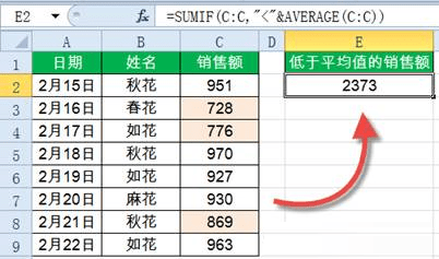 错误|Excel中Sumif函数详细使用教程