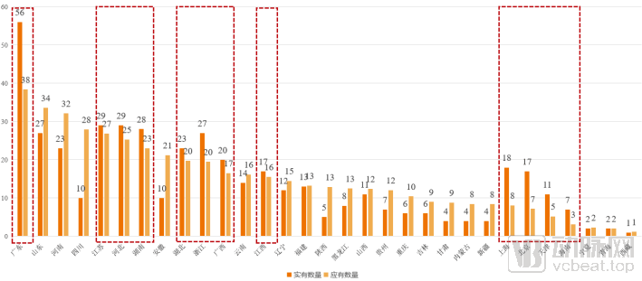 2021各国人口_2021年非洲各国人口排名(3)