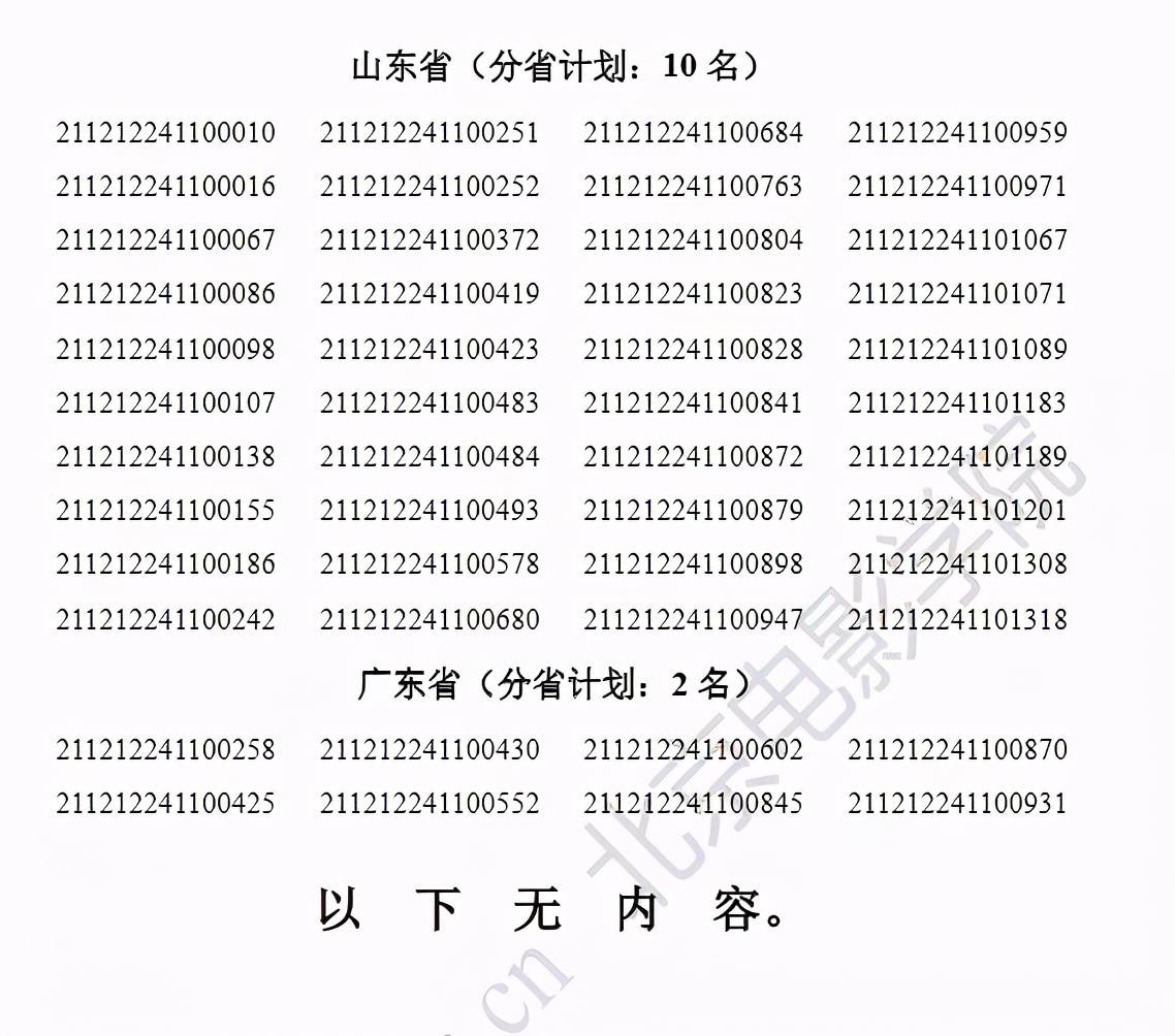 北电2021年艺术类本科高职招生专业终试合格线及成绩发布