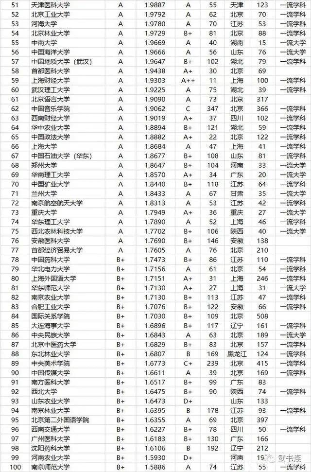 排名镜片_眼镜镜片碎了的图片(3)