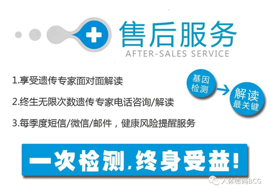 什么是基因检测要多少钱 2485070e2d6b42eebcdebc5f4961e38f.jpeg