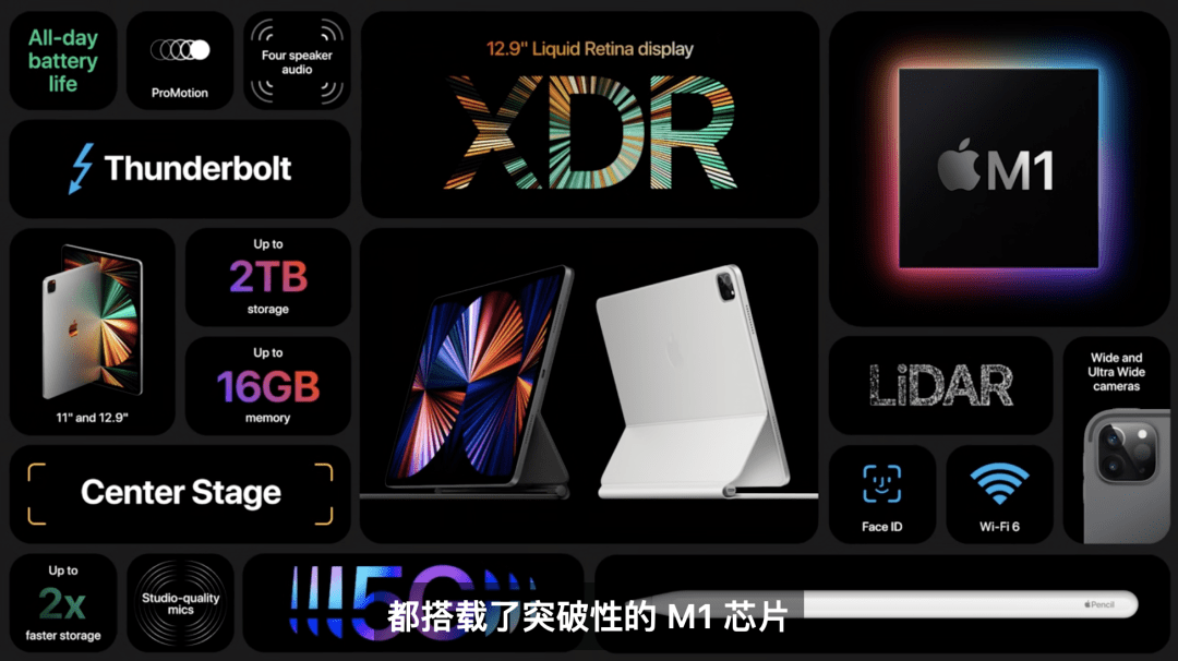 iPhone|闪回收资讯︳苹果春季发布会汇总：iPhone12新配色骚到爆，新品最低229起