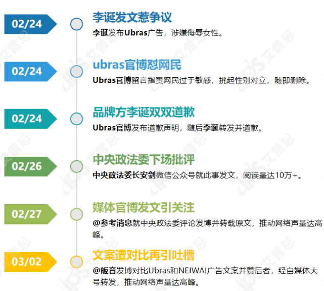 内衣品牌文案_伤感文案图片(3)