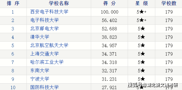 学科语文考研学校排名_考研励志手机壁纸