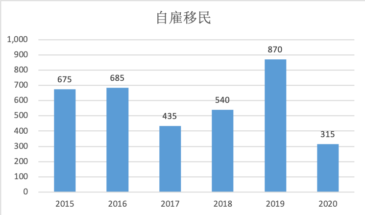 奕兵谈gdp超过半个省_云南GDP超2.32万亿 为什么其将会成为最发达的边疆省份(3)