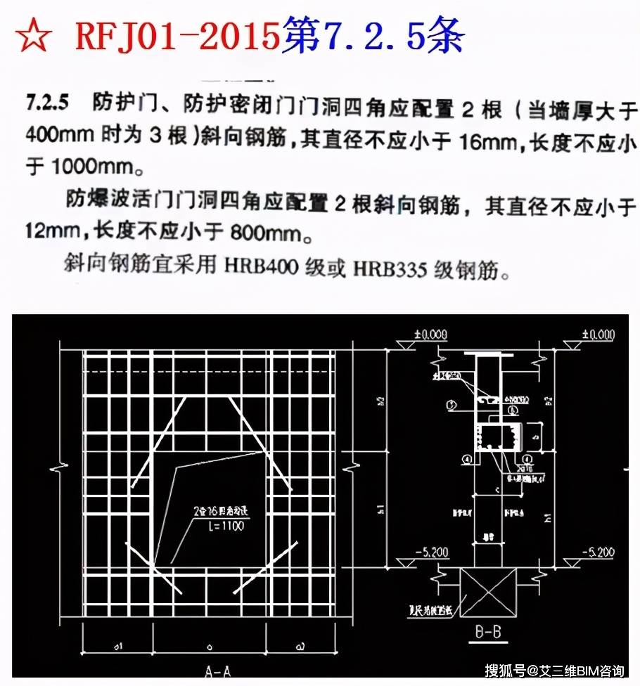 人防工程怎麼做照此施工不出錯