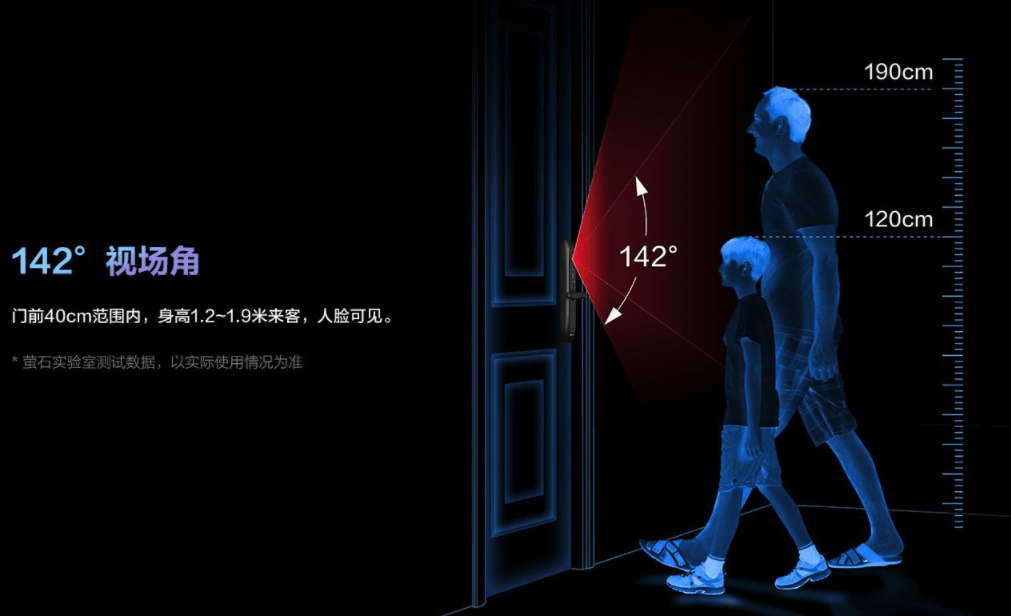 功能|安全看得见：萤石智能视频锁 DL20VC 体验