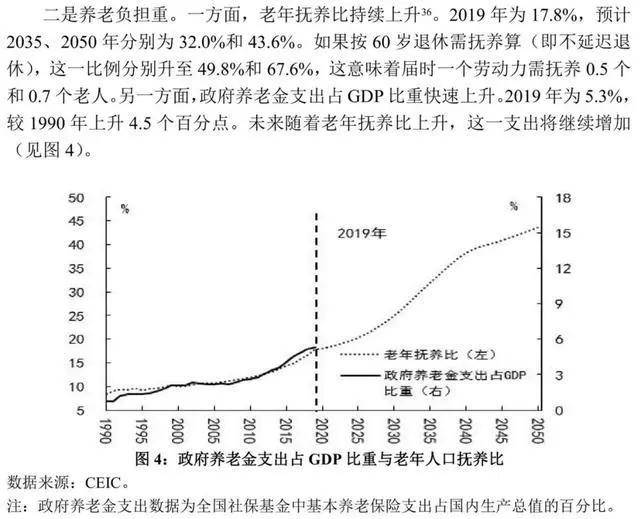 预估2025年常州GDP_广东 十四五 规划纲要发布 2025年GDP预计达到14万亿元