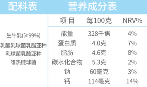 简爱酸奶配料表图片