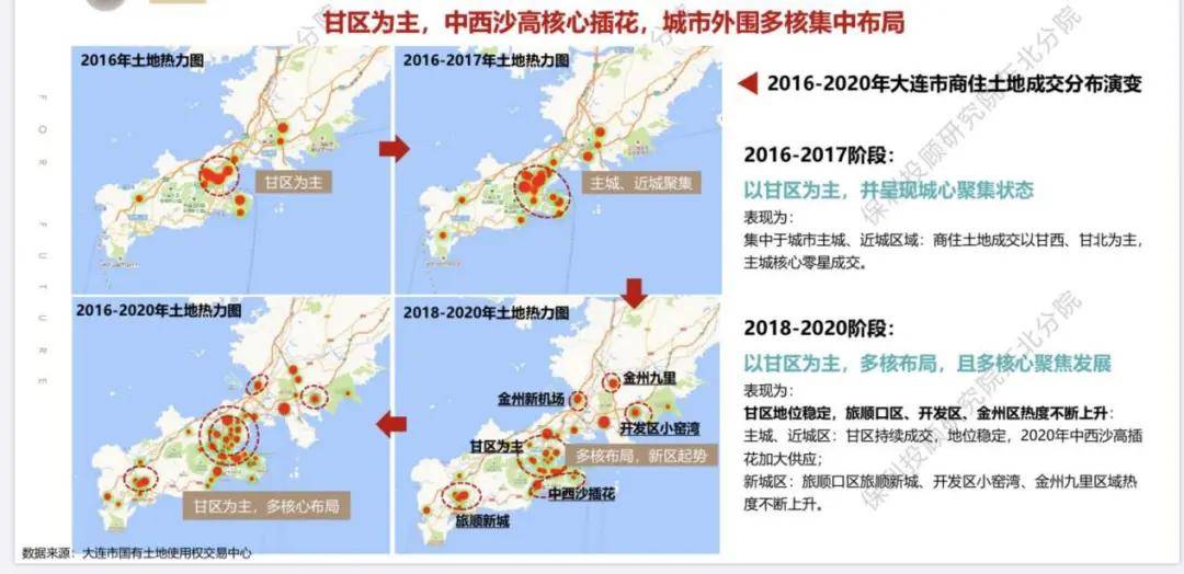 大连市内四区人口面积_大连市内四区地图(2)