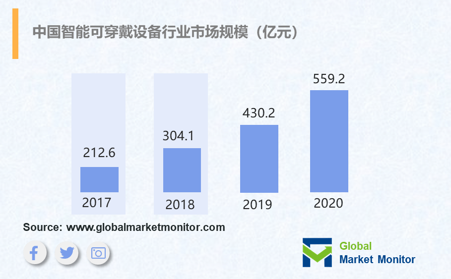 延边州机械人口增长_延边州地图