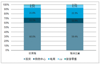 中国2021男性人口_中国人口分布图2021(3)