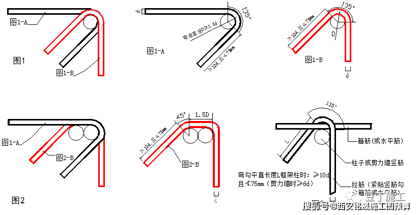 弯起钢筋设计图片