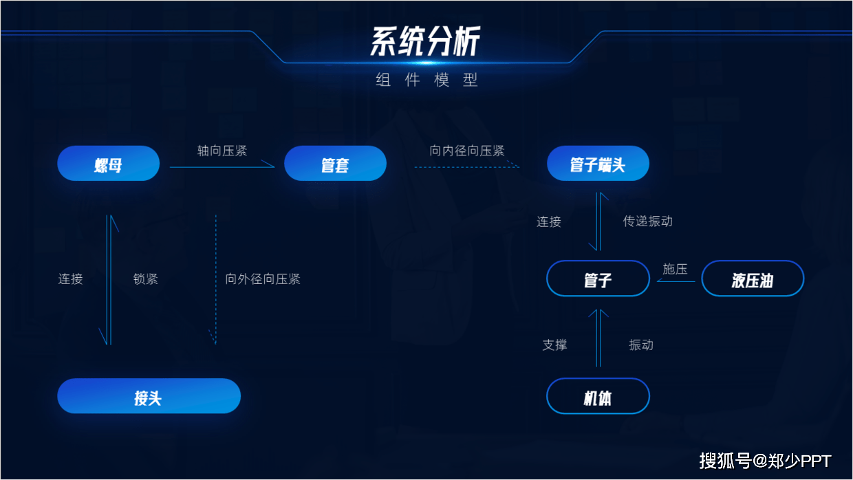 65b6c5e2ff8942758cf570aa34f2a9f7.png