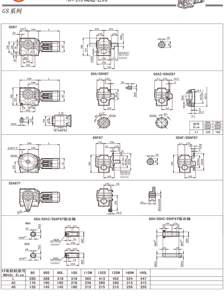 s87y100m4s87y112m4s87y160m4轉角蝸輪蝸桿減速機型號什麼意思非汽車