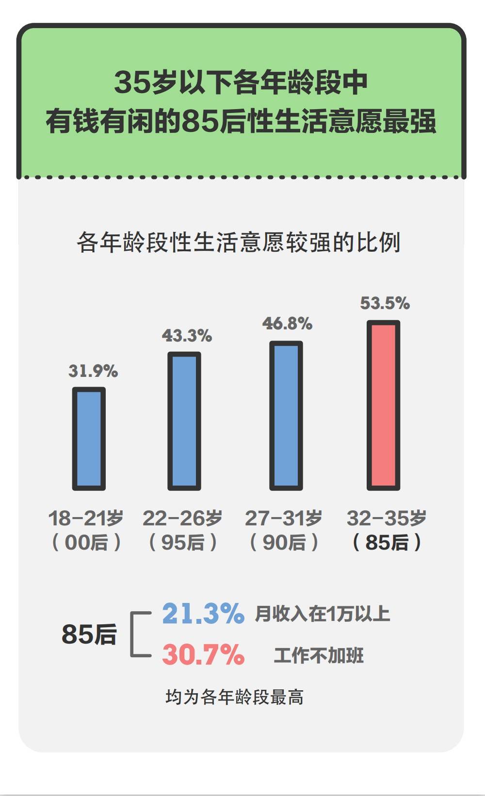 男女健康知识维语(男女健康知识维语大全)-第1张图片-鲸幼网