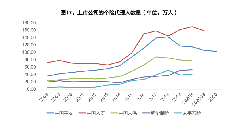 gdp问题是啥意思_2018年中国经济究竟会往哪儿走(3)