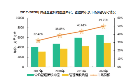 斯阔米什面积人口_以色列面积和人口(2)