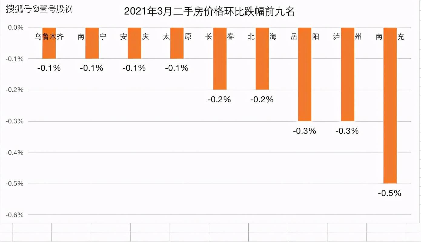 2021年平果市3月份GDP_平果市2021年春季学期持证校外托管机构全名单 共136家