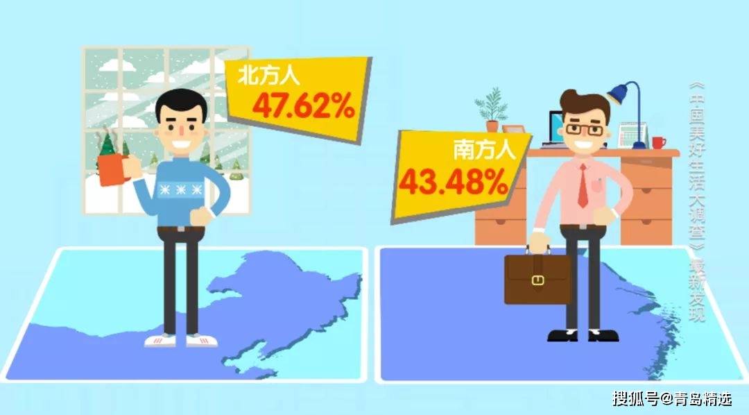 幸福感排名_幸福感满满的图片