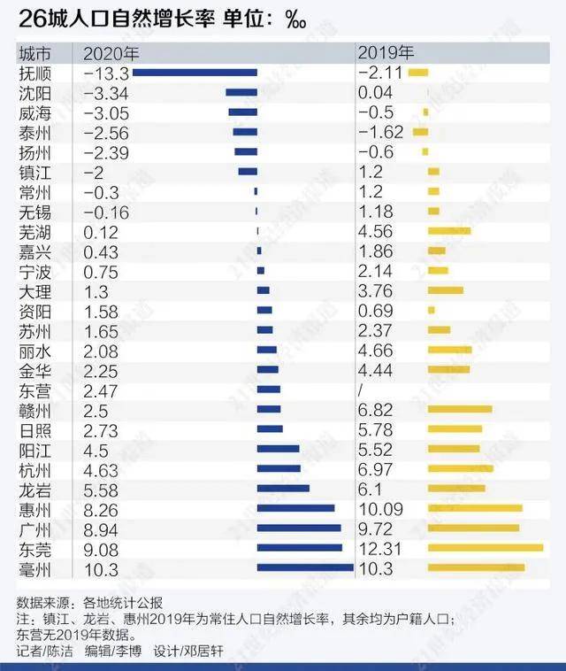 大沁他拉多少人口_云浮市镇安有多少人口