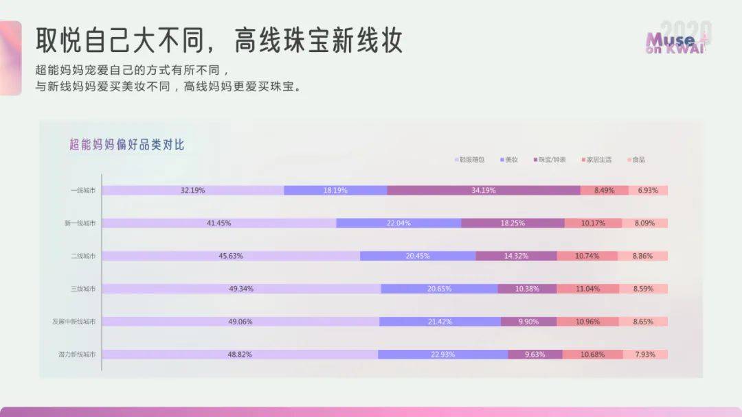 群科大庄人口数_国防科大(3)