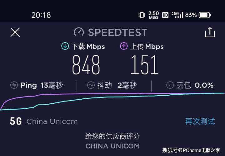 萤火|千元机皇萤火降临 realme 真我Q3 Pro全面评测