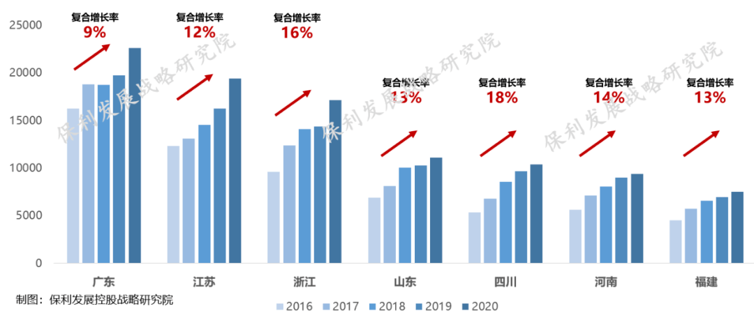 深圳gdp概念_超配债基低配权益 首批公募FOF半年考 不及格(3)