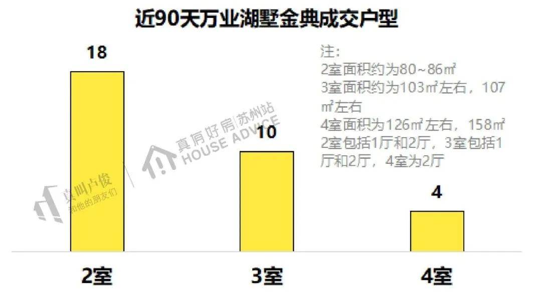 维修旧房不计入gdp_广东统计局再度公告 2016深圳GDP达20078.58亿,首超广州(2)