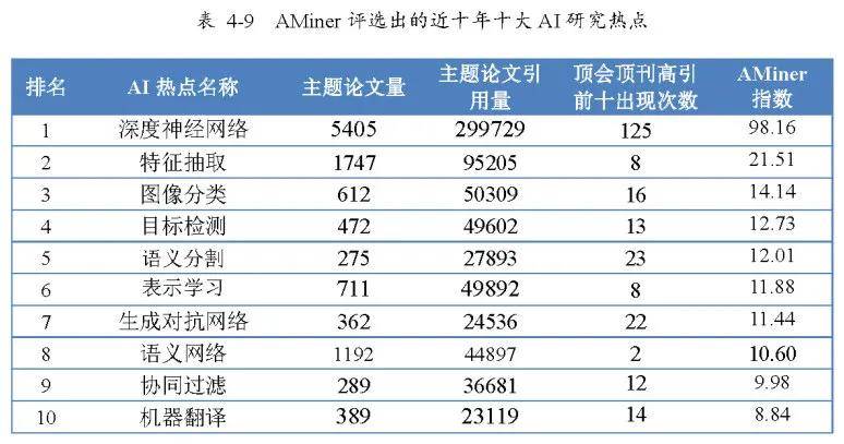 全球陈姓超过多少人口_中国姓氏排名最新公布,看看你排第几(2)