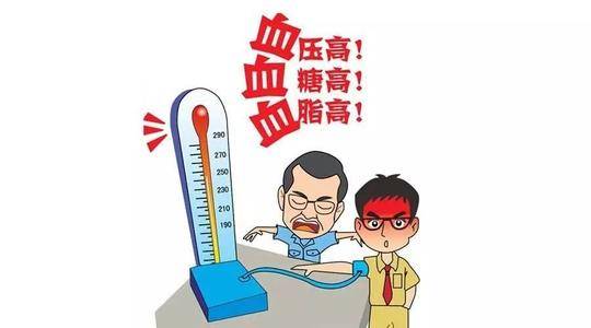 做什么运动能降三高 d6741259c2f54ed694ce6d34fb5b4c22.jpeg