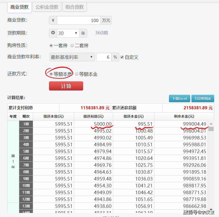 年终奖和盈投网怎么搭税_国庆节的画怎么画(3)